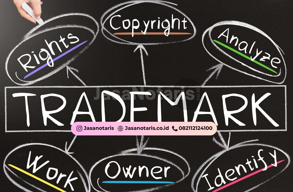 Pendaftaran Merek Dagang: Investasi Penting untuk Bisnis Anda